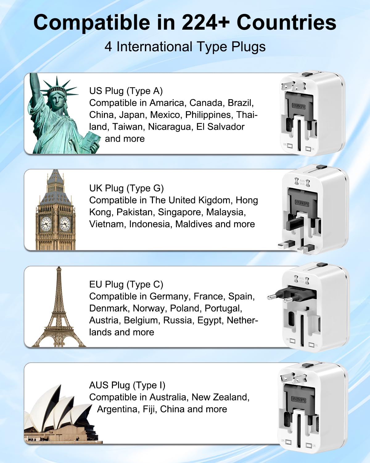 Universal Travel Adapter Worldwide with 2 USB C and 2 USB A Ports, International Travel Plug Adapter Worldwide USB Travel Adaptor All in One Universal Charger Power Adapter for European EU US UK AUS