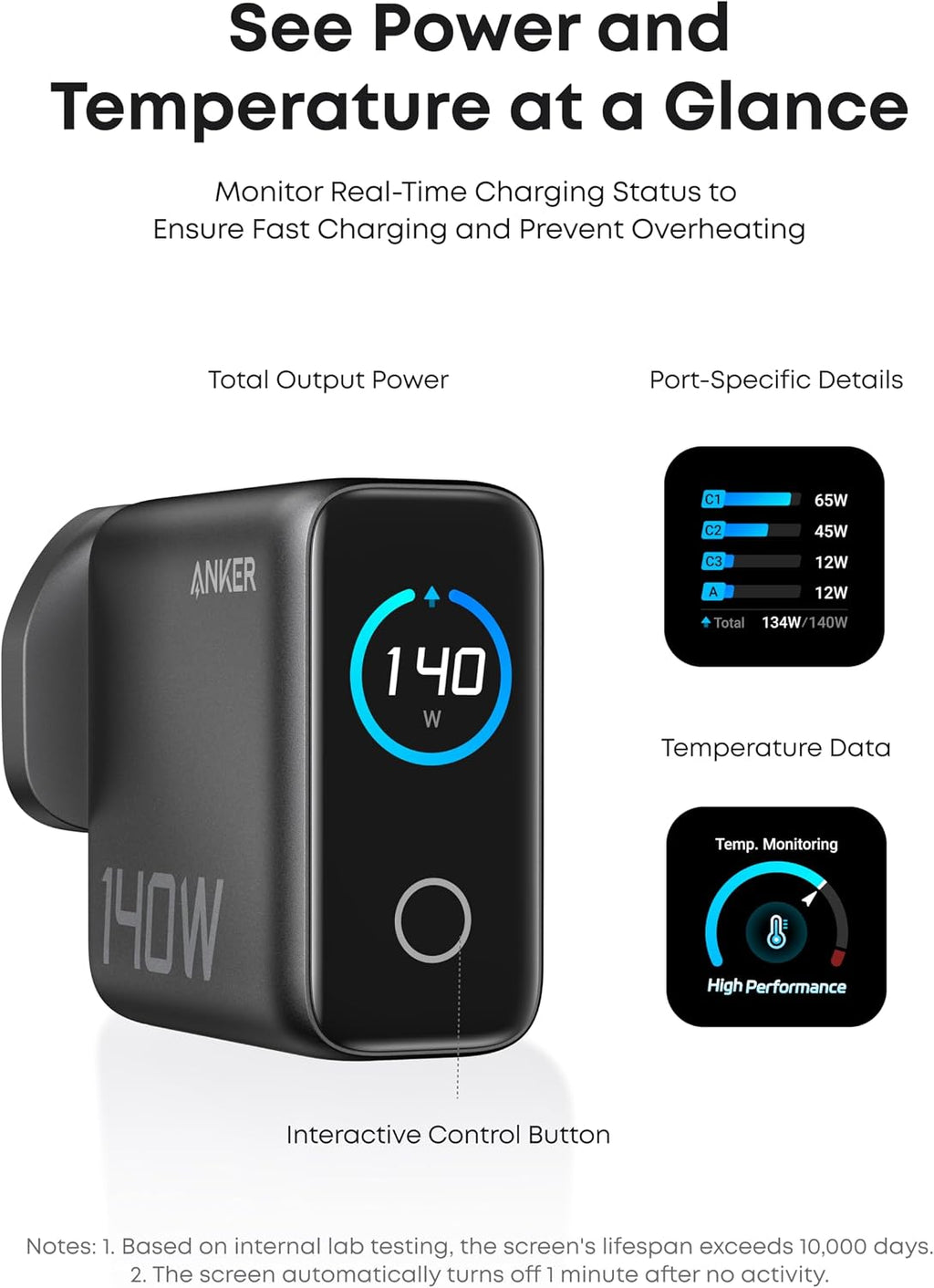 Anker 140W GaN USB C Foldable Plug, Fast Charger for iPhone 18 Pro Max