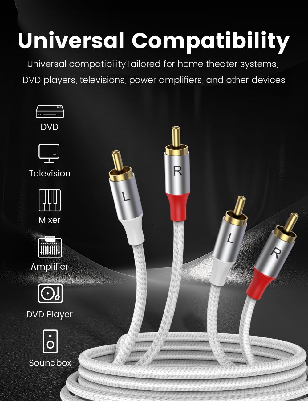 MOSWAG 2RCA Male to 2RCA Male Phono Cable 1m, 2 RCA Audio Cable Phono Lead