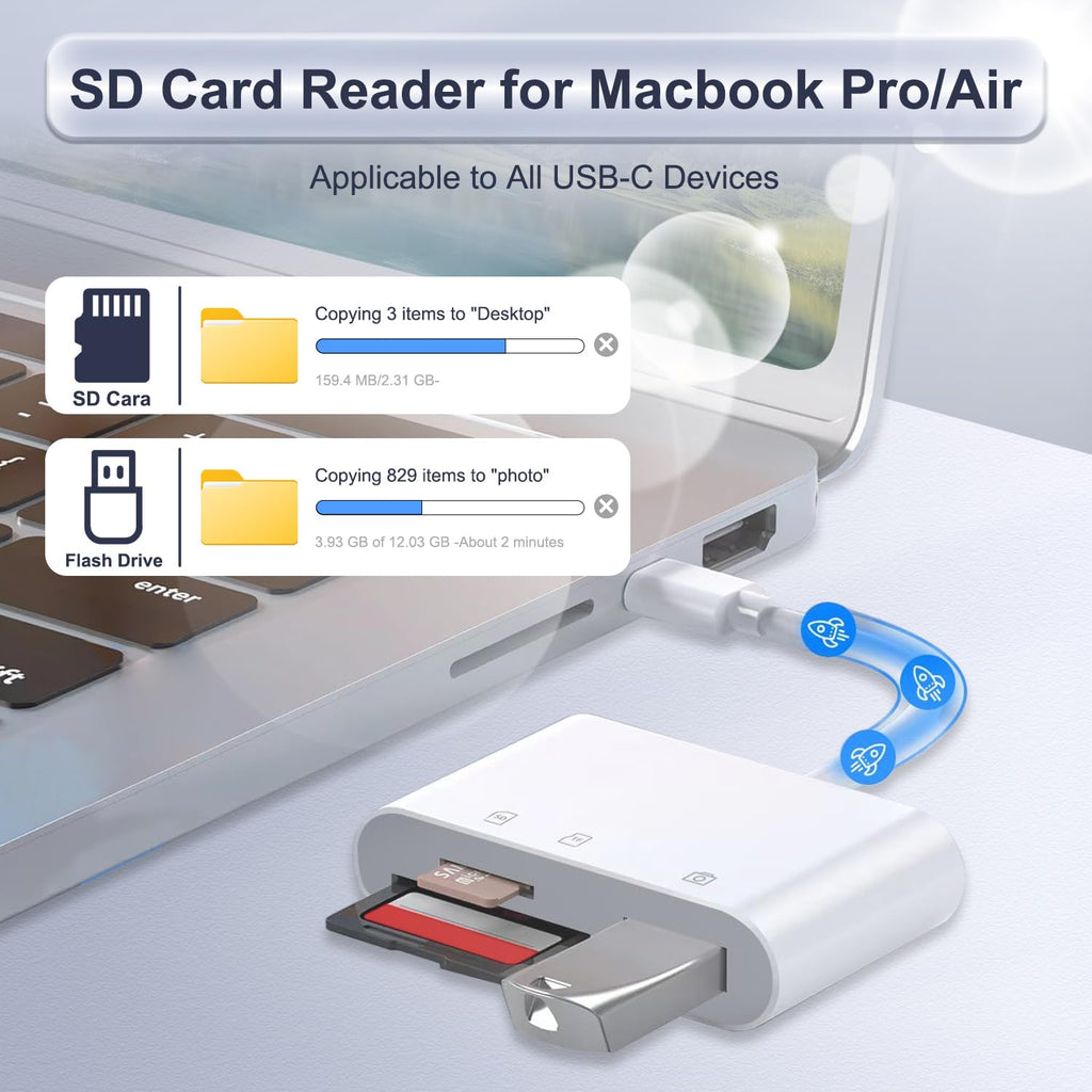 USB C SD Card Reader for iPhone 15 16 17, iPad Pro/mini/Air, MacBook Air/Pro, Samsung S25/S24,Type C Card Reader with Dual Slot Memory Card Reader Trail Camera Card Viewer USB C to SD Card OTG Adapter