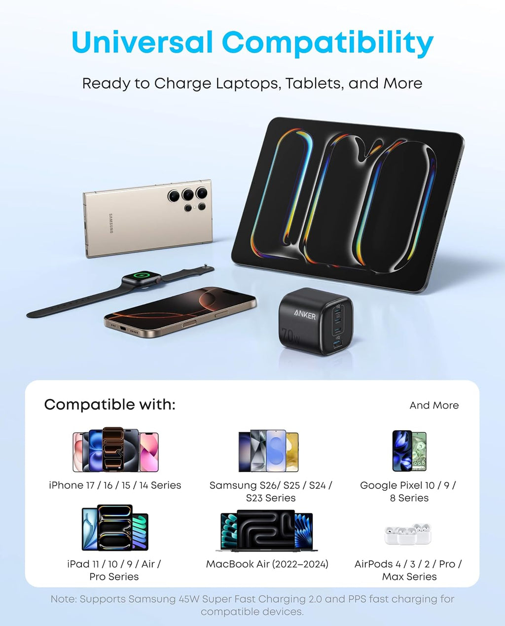 Anker Zolo 70W Fast usb c Charger, 4-Port Foldable Laptop Adapter Plug