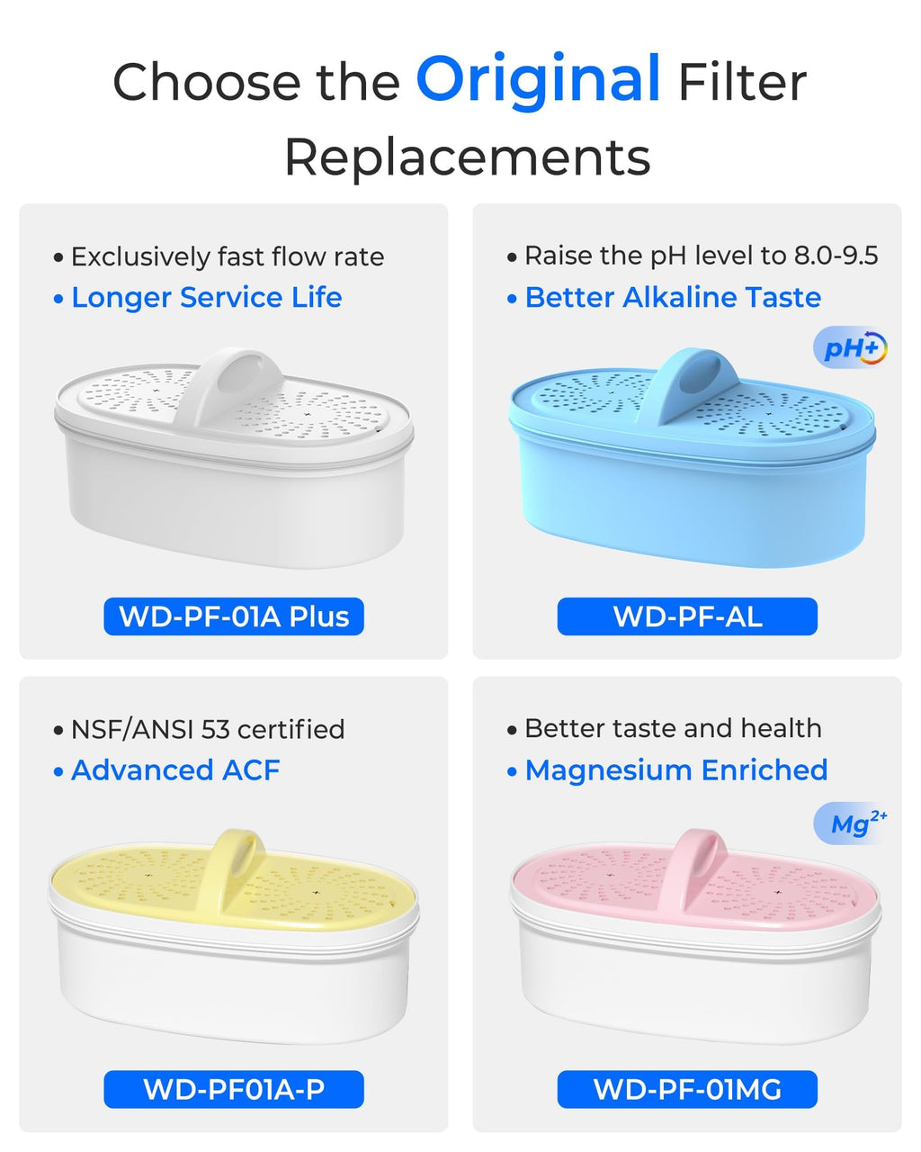 [Original] Waterdrop PF-01A Water Filter for Waterdrop Jug, 3 Months Each