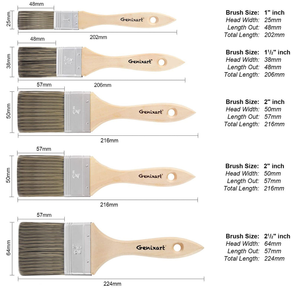 Genixart Double Thick Chip Paint Brush, Wood Stain Brush for Fence, 4 Inch