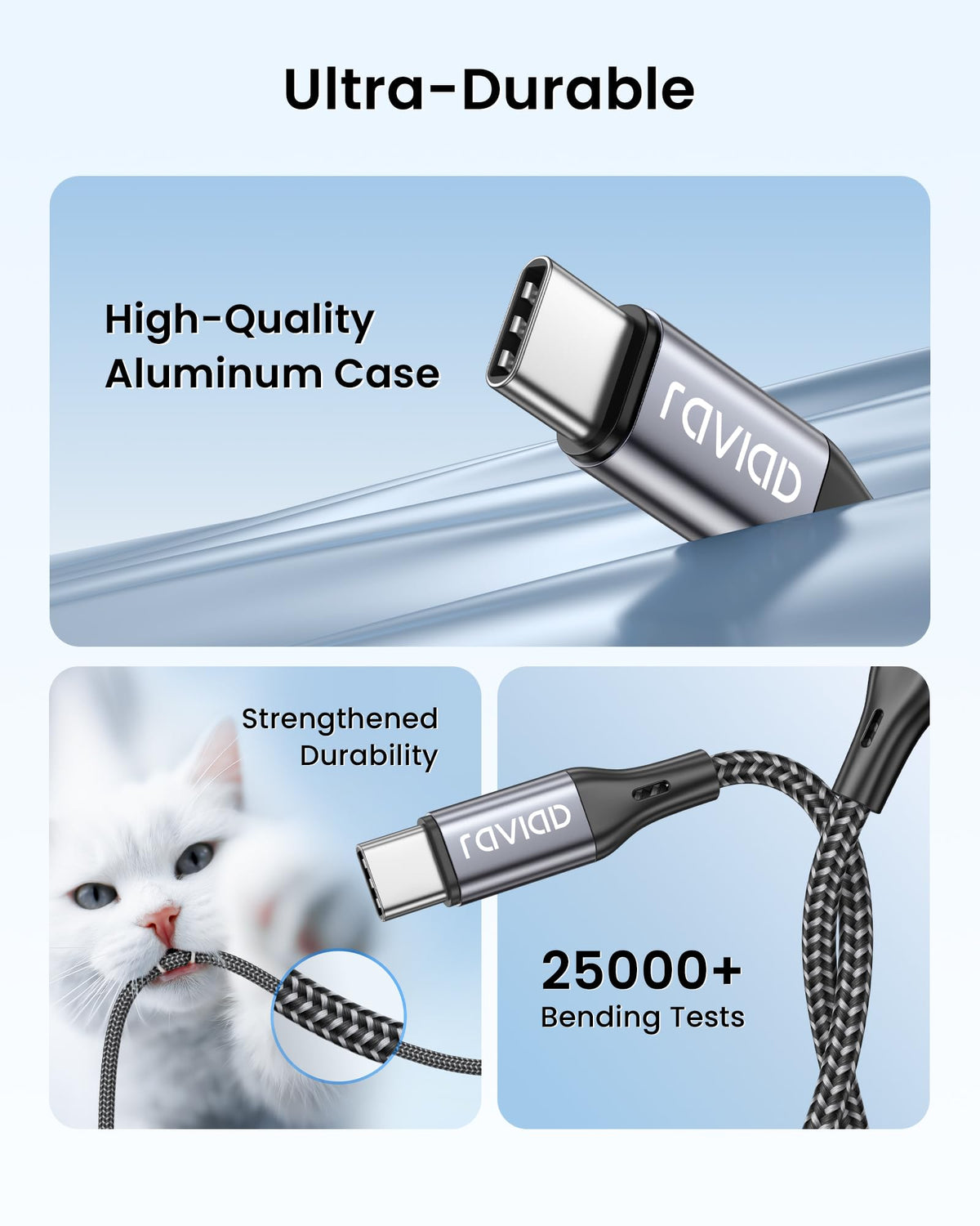 RAVIAD Short USB C Charger Cable 15CM 2Pack, USB to USB C Cable Fast Charge