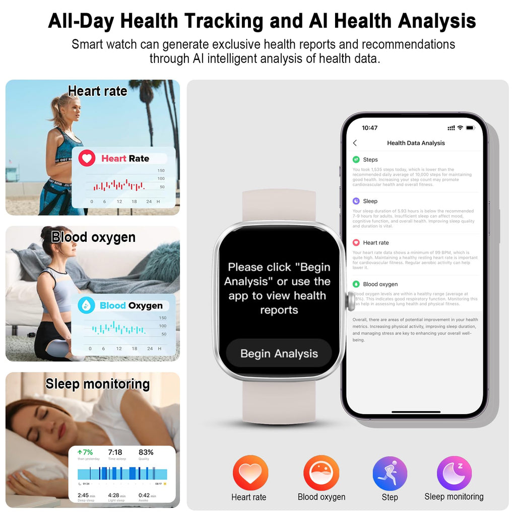 Motast Smart Watch, Fitness Tracker 1.69'' HD for Men Women,
