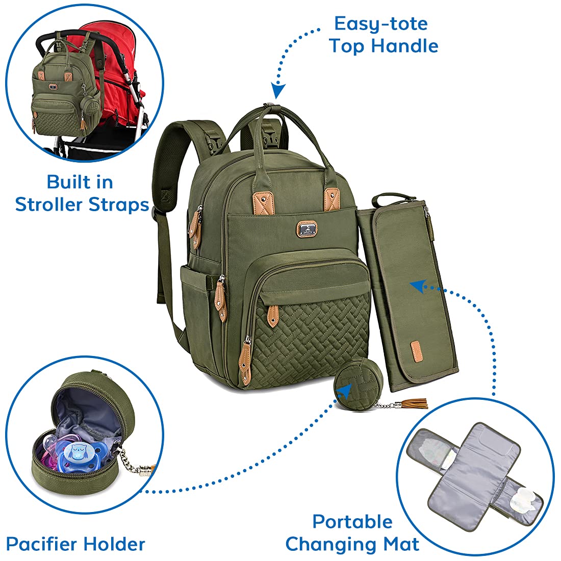 Dikaslon Baby Changing Bag Backpack, Large Nappy Back Pack Multifunction Baby Bags with Portable Changing Mat, Pacifier Holder, and Stroller Straps, for Mom and Dad