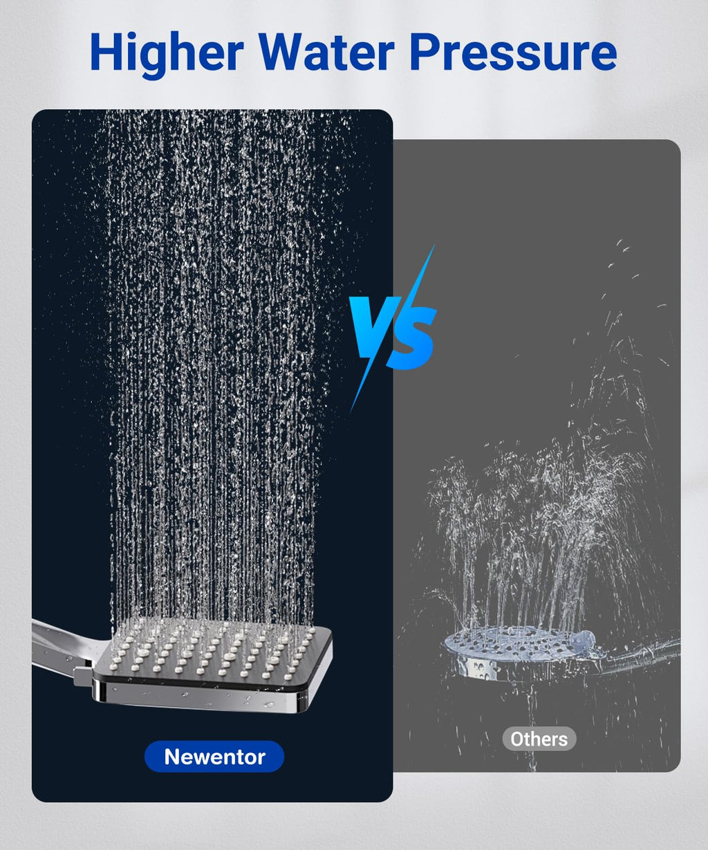 High Pressure Shower Head, Power Shower Head with 6 Modes