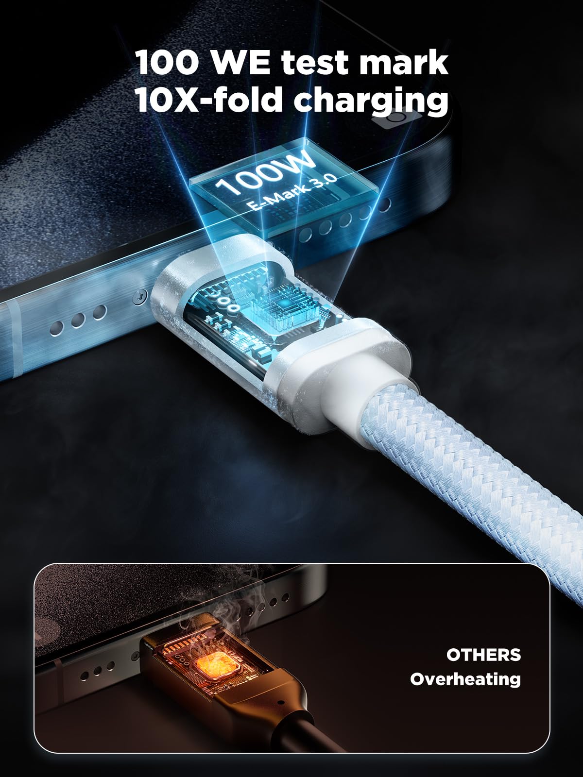 100W USB C to USB C, Fast Charging Cable 3M Long Type C Cable C to C Charger Fast Charg Lead Usbc to Usbc for iPhone 16 15 Pro Max Plus MacBook iPad Pro/Air Samsung Galaxy S23/S22/S21 Google Pixel
