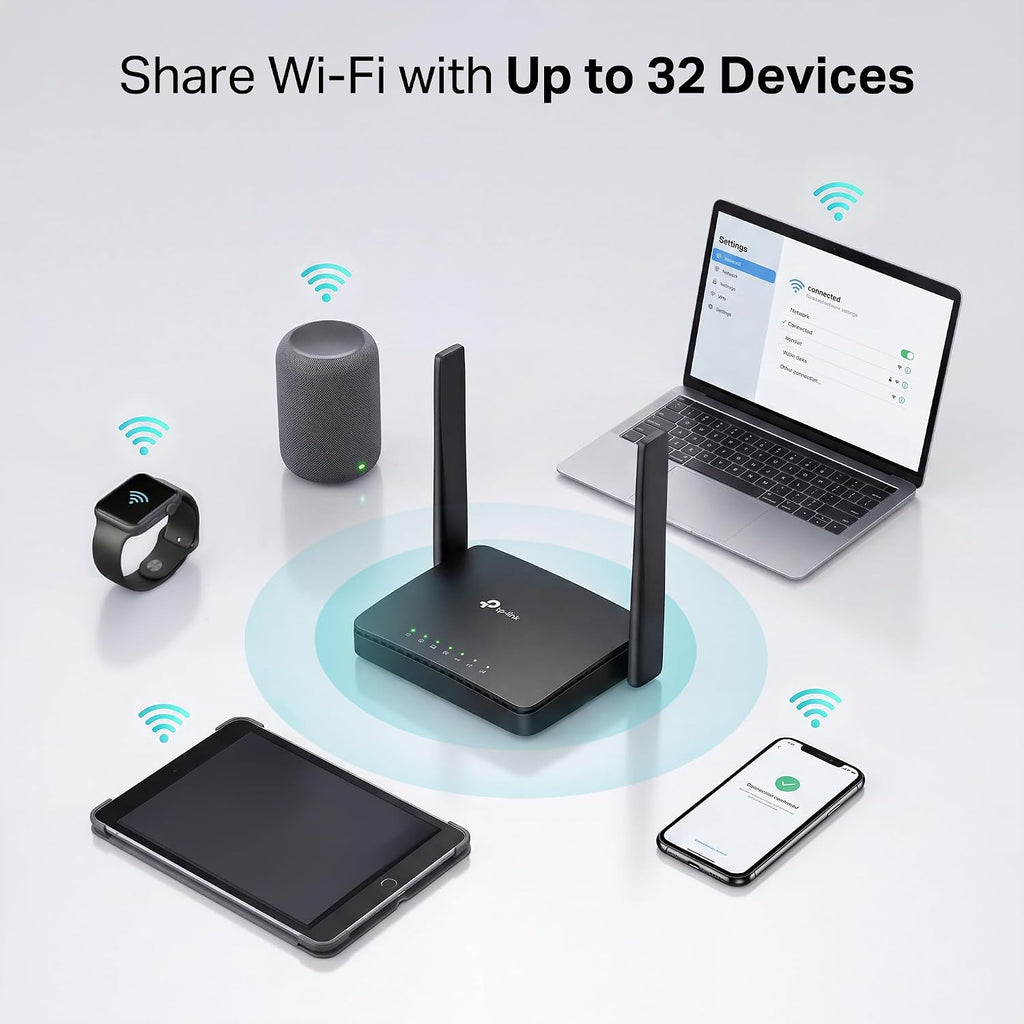 New TP-Link TL-MR100P Portable 4G Router with SIM Slot, Travel WiFi
