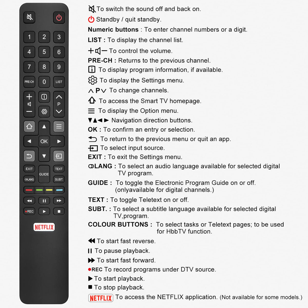 Universal Replacement for LG Smart TV Remote