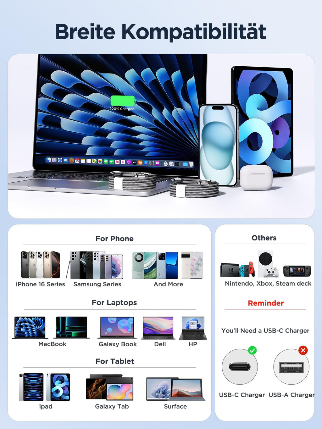 100W USB C to USB C, Fast Charging Cable 3M Long Type C Cable C to C Charger Fast Charg Lead Usbc to Usbc for iPhone 16 15 Pro Max Plus MacBook iPad Pro/Air Samsung Galaxy S23/S22/S21 Google Pixel