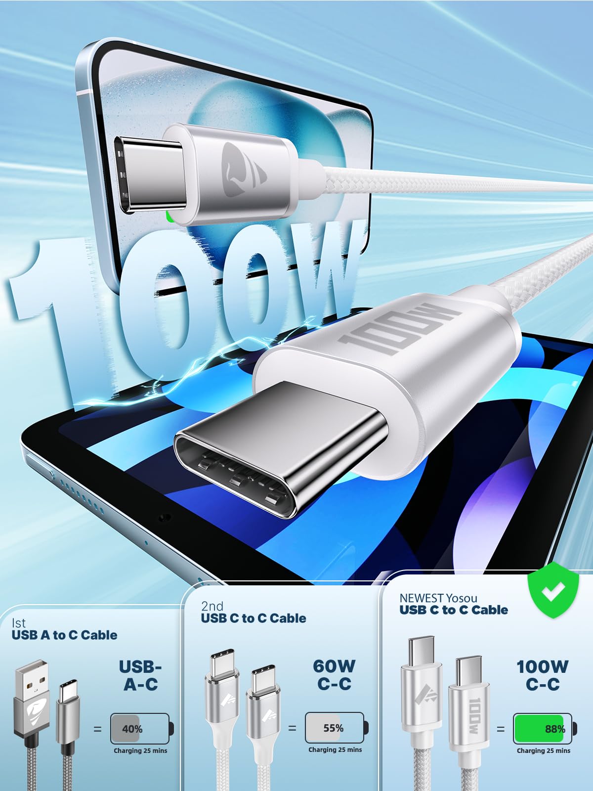 100W USB C to USB C, Fast Charging Cable 3M Long Type C Cable C to C Charger Fast Charg Lead Usbc to Usbc for iPhone 16 15 Pro Max Plus MacBook iPad Pro/Air Samsung Galaxy S23/S22/S21 Google Pixel