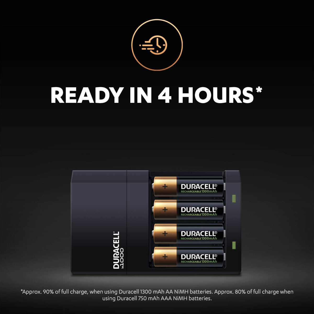 DURACELL AA Rechargeable Batteries (4 Pack) 1.2V, 1300 mAh NiMH