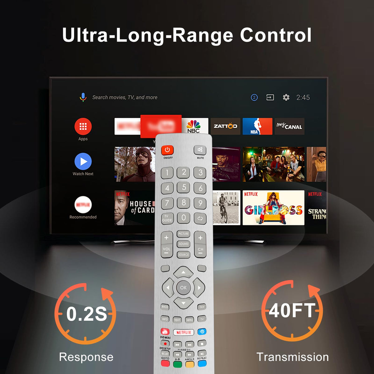 Samsung Universal TV Remote Control – Samsung TV Remote Replacement with Netflix, Prime Video, Rakuten Buttons for All S amsung LED QLED UHD 4K 8K Smart TVs