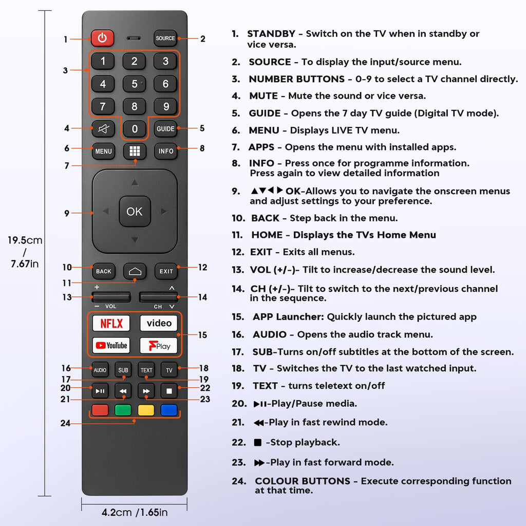 Universal TV Remote for Hisense-Smart-TV-Remote-Control-Replacement