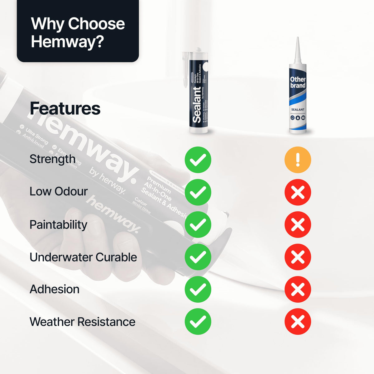 Hemway Kitchen & Bathroom Jet Black Sealant & Adhesive 300ml 1 Pack