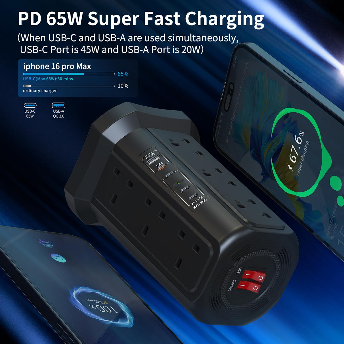 HAFINO Tower Extension Lead with USB Slots, PD18W USB C Fast Charger, 1.8M