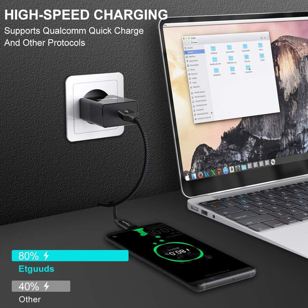 etguuds Extra Short USB C Cable 2Pack 0.15M, USB A to USB C Charger Cable