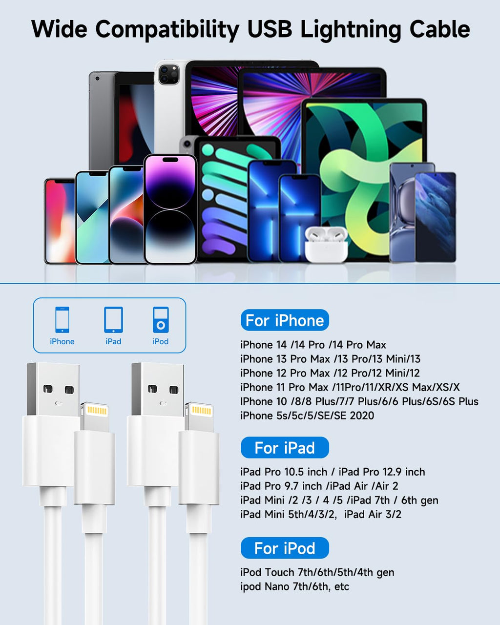 Long iPhone Charger Cable 3M, [Apple MFi Certified] USB to Lightning Cable
