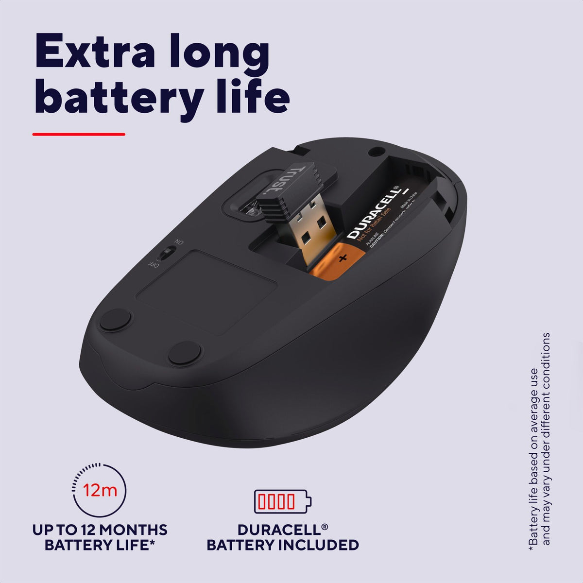 Trust Silent Wireless Mouse, Battery Included, 800-1600 DPI