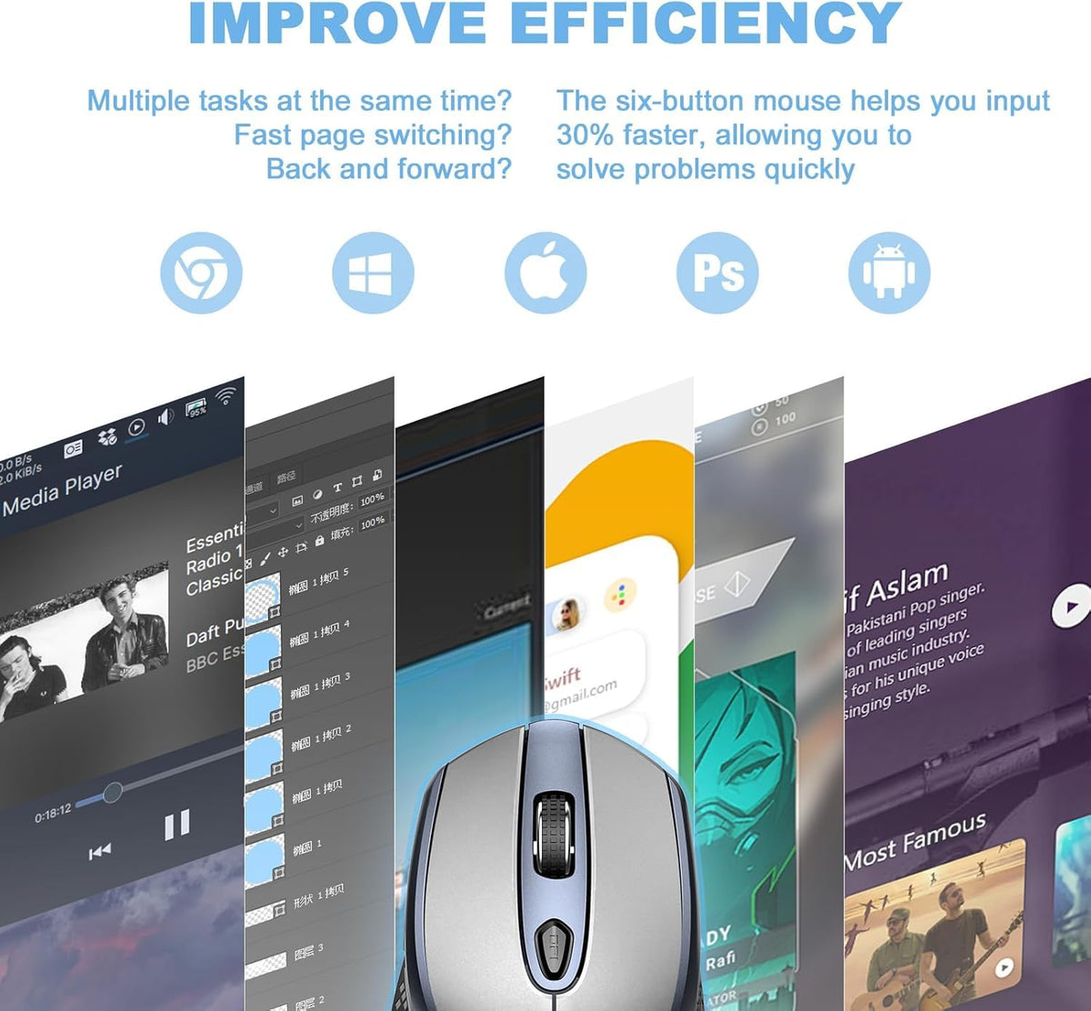 cimetech Wireless Mouse, 6 Buttons Mouse Silent Efficient Design, Suitable for Hand Size & Comfortable Grip, Office Mouse for Laptop PC Computer Tablets Windows Linux, 3 Adjustment Levels, Pinlk