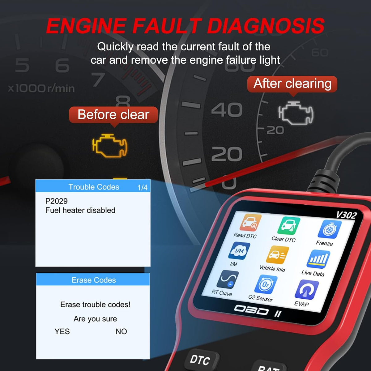 OBD2 Scanner Car Engine Fault Code Reader Wired, V302 OBDII Scan Tool