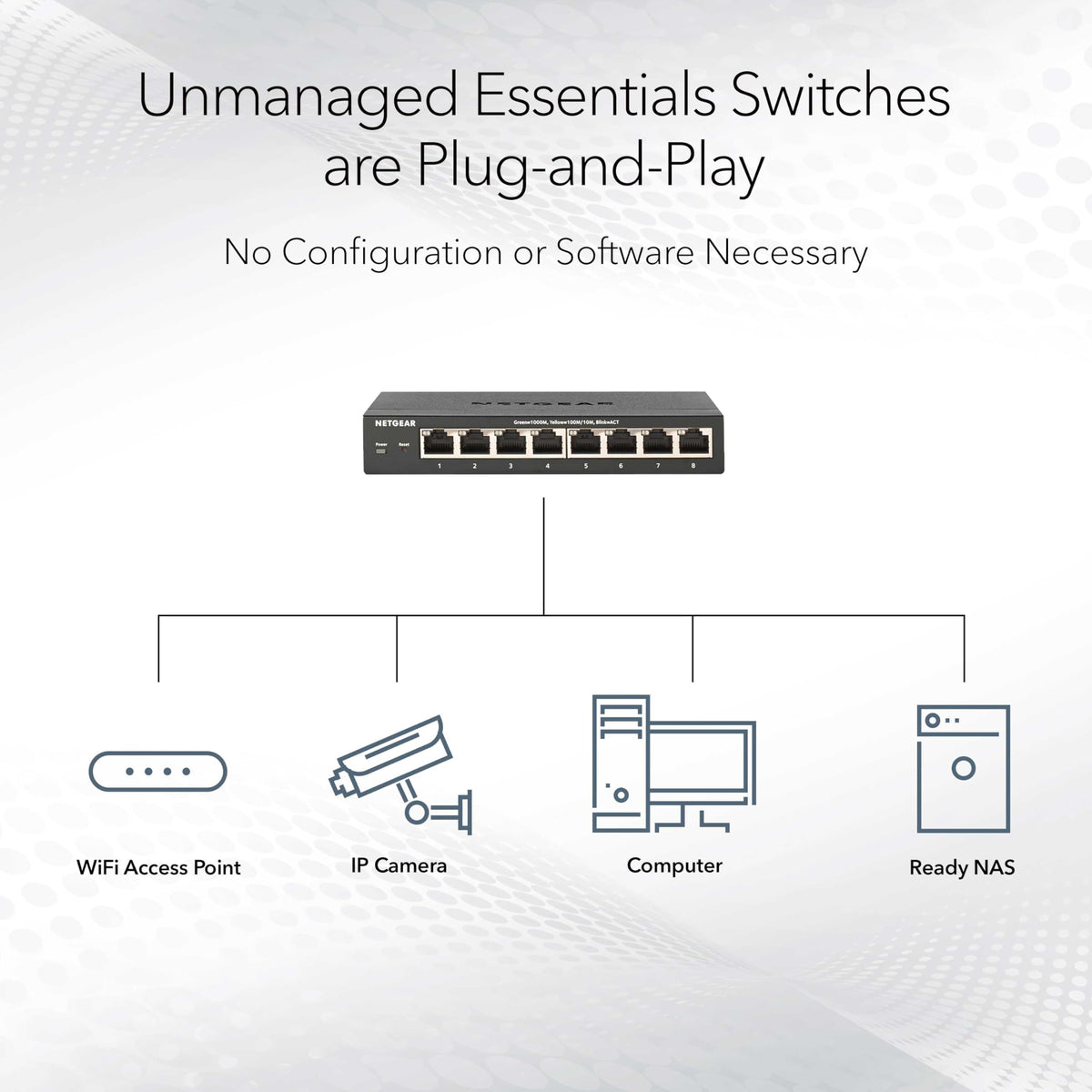 NETGEAR 5 Port Gigabit Network Switch, Unmanaged Ethernet Switch GS305