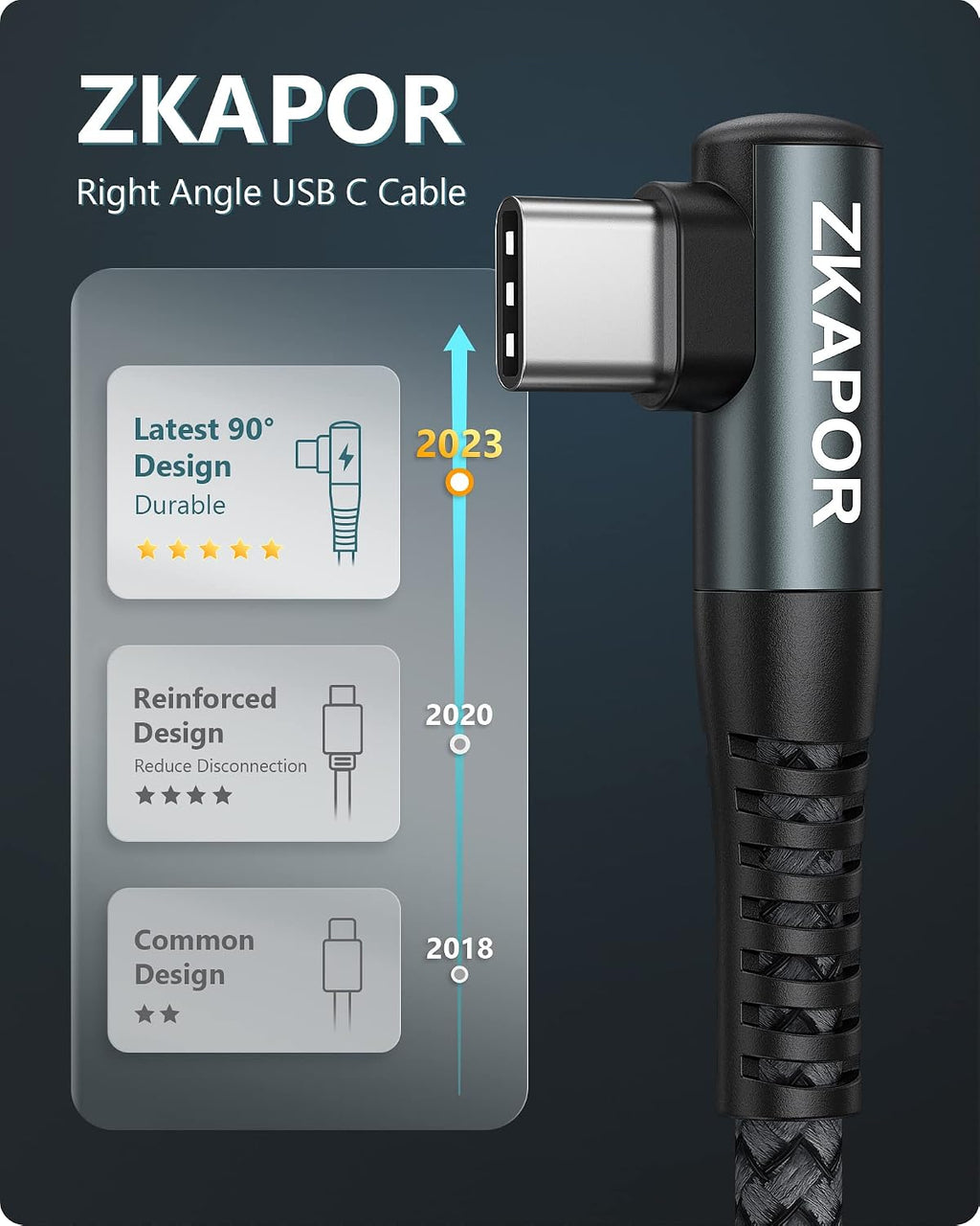 ZKAPOR Short USB C Cable 30CM USB C Charger Cable Right Angle Fast Charging