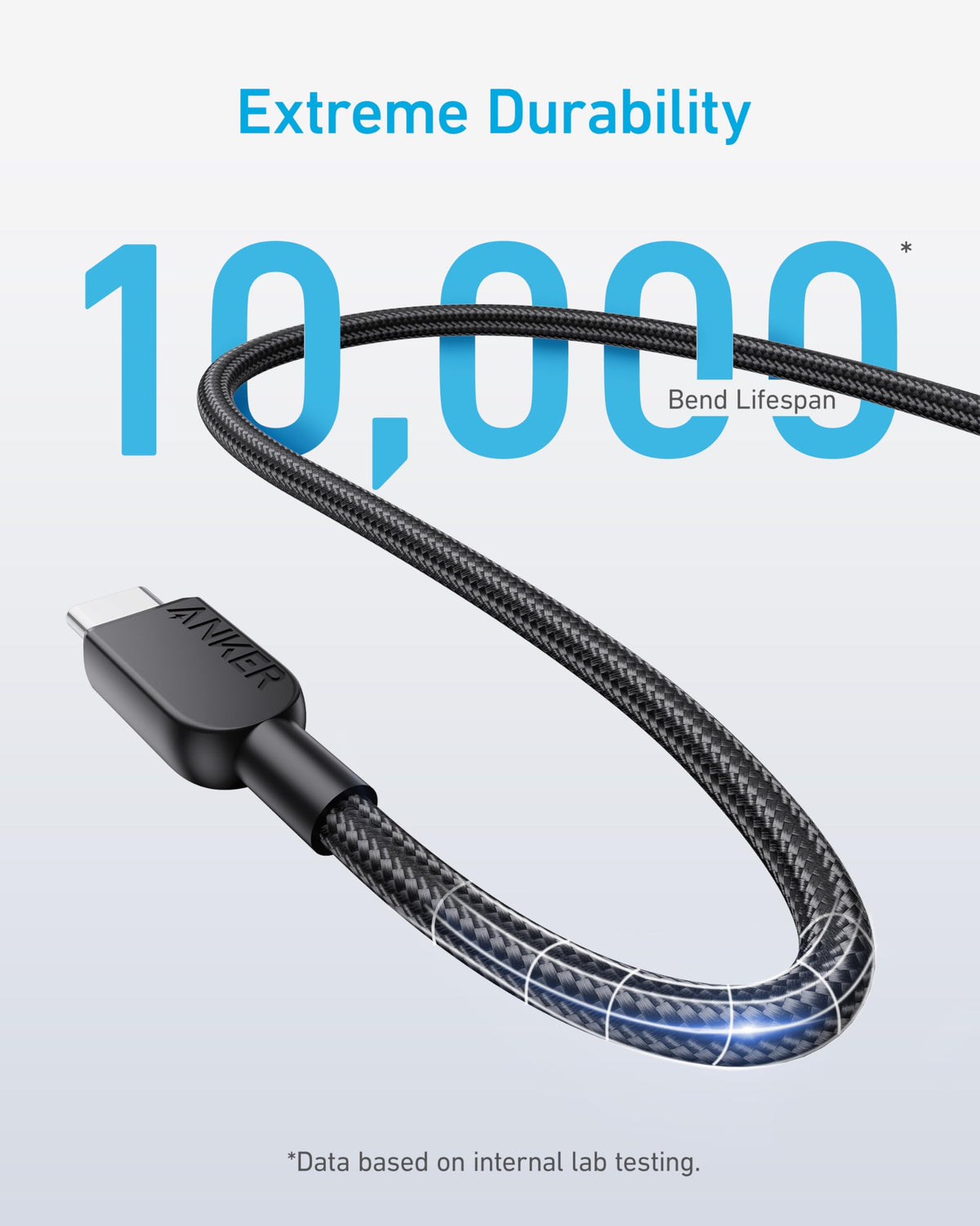 Anker 240W USB-C to USB-C Cable, 3 ft/0.9m Double Braided Nylon Type-C Charging Cable, for MacBook Pro, iPhone 17/16/15, iPad Pro, Samsung Galaxy,and More (Charger Not Included)