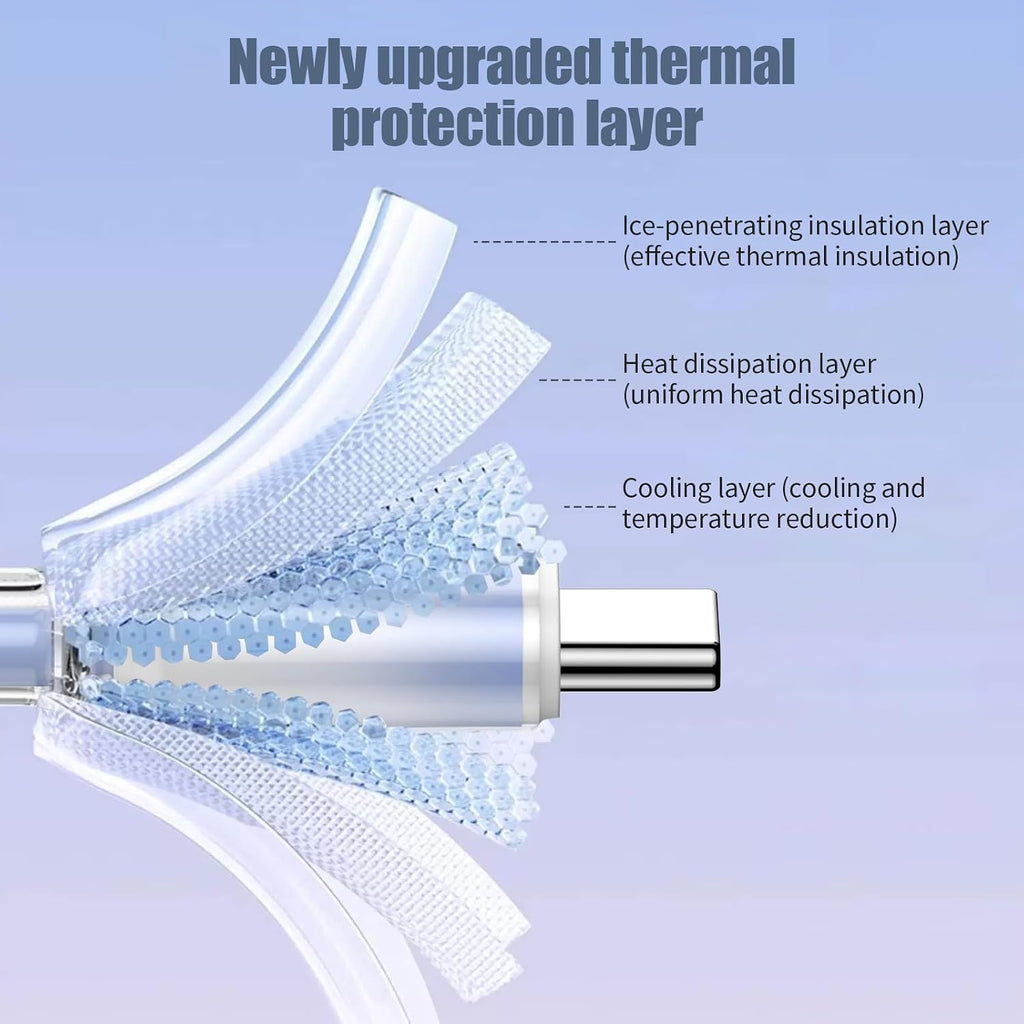Nebite USB C Charger Cable 3-Pack 3FT/1M USB A to USB C Cable