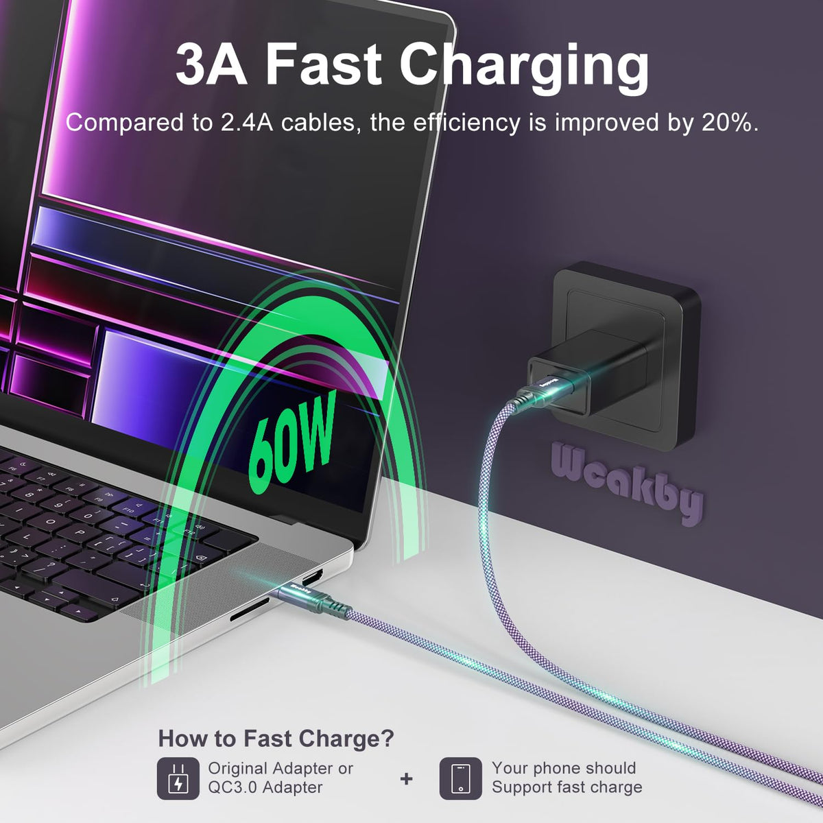USB C to USB C Charger Cable 2M 3Pack, 60W Fast Charger Cable 2 Metre, Nylon Braided C to C Charging Cord Compatible with iPhone 18 17 16 Pro Max, Samsung Galaxy S26 S25, MacBook Air