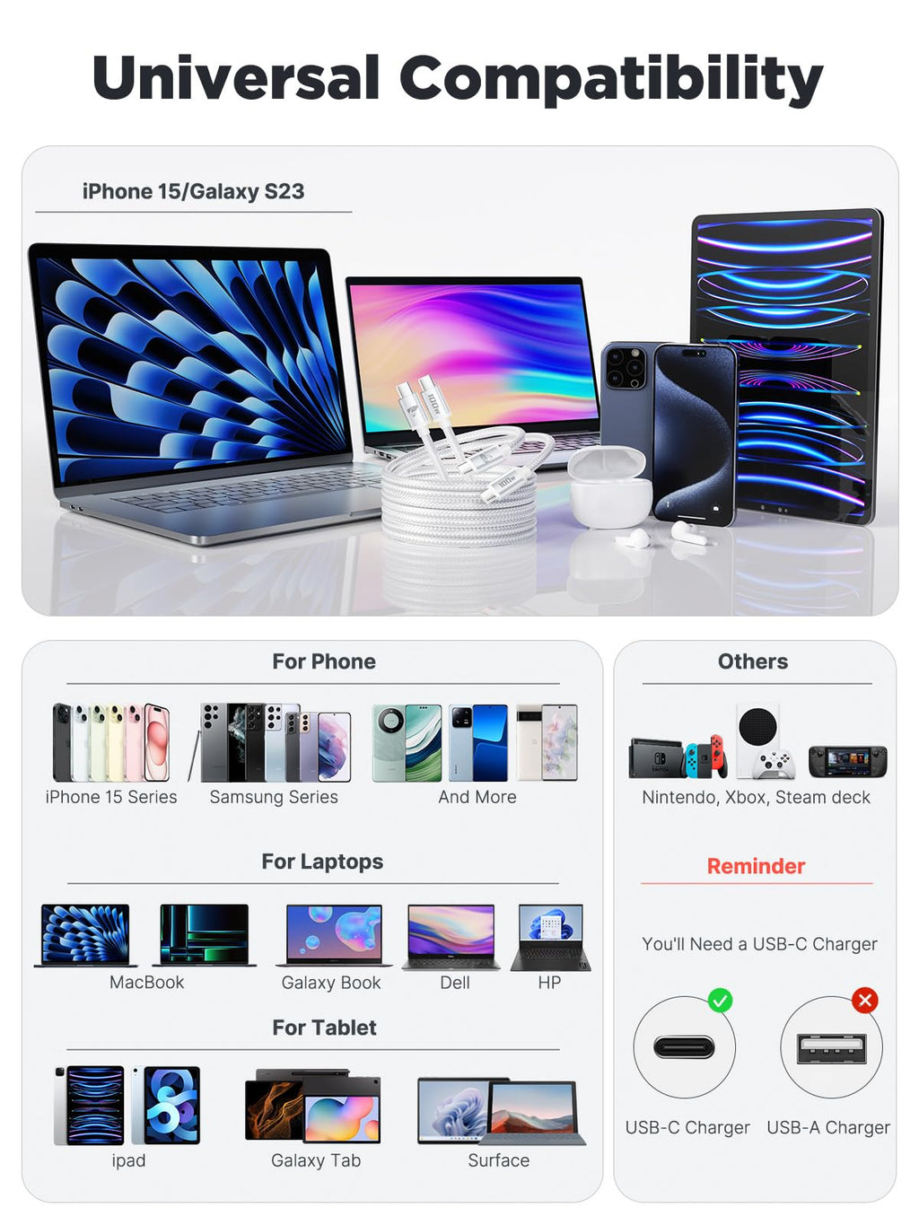 100W USB C to USB C, Fast Charging Cable 3M Long Type C Cable C to C Charger Fast Charg Lead Usbc to Usbc for iPhone 16 15 Pro Max Plus MacBook iPad Pro/Air Samsung Galaxy S23/S22/S21 Google Pixel