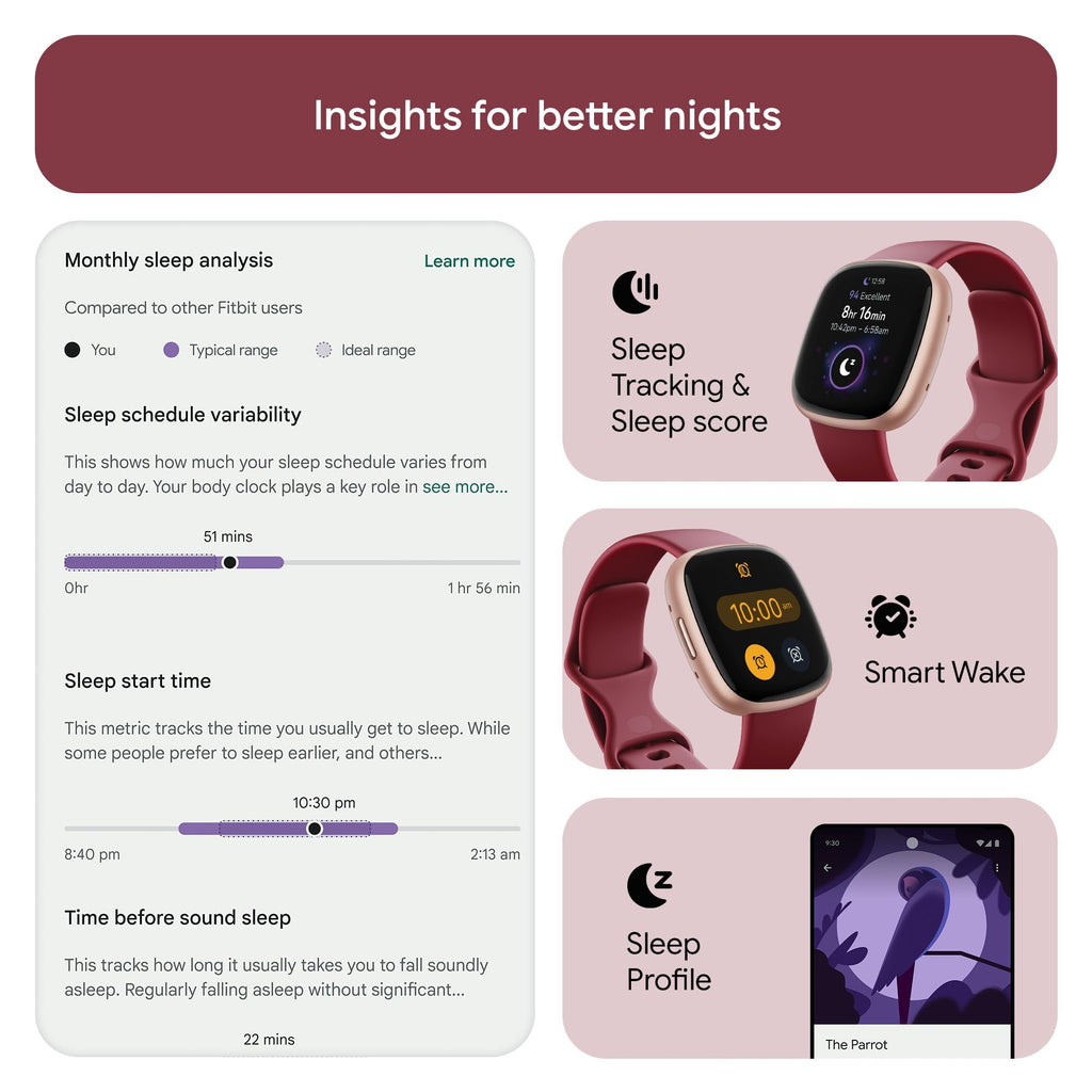 Google Fitbit Versa 4 Fitness Smartwatch with built-in GPS and up to 6 days battery life - compatible with iOS 15 or higher & Android OS 9.0 or higher, Waterfall Blue/Platinum