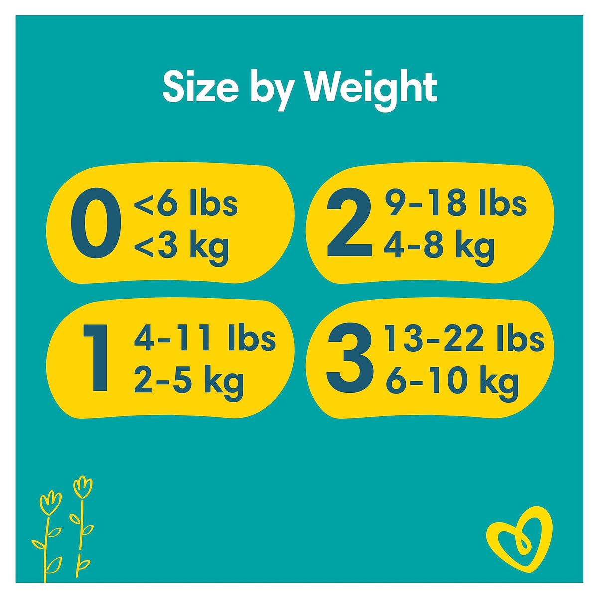 Pampers Premium Protection Nappies Size 4