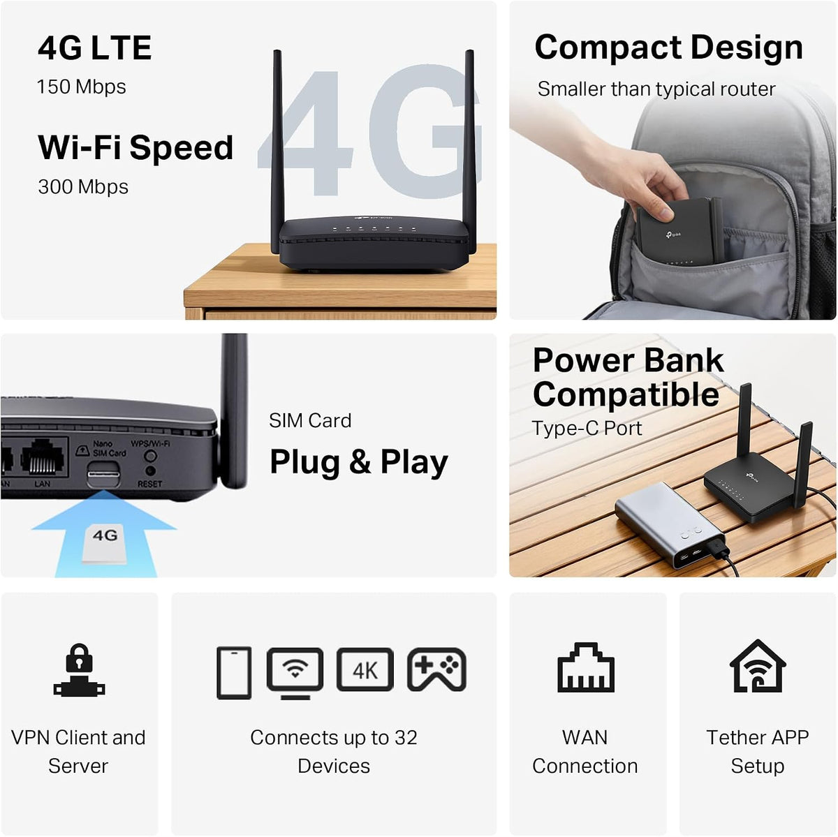 New TP-Link TL-MR100P Portable 4G Router with SIM Slot, Travel WiFi