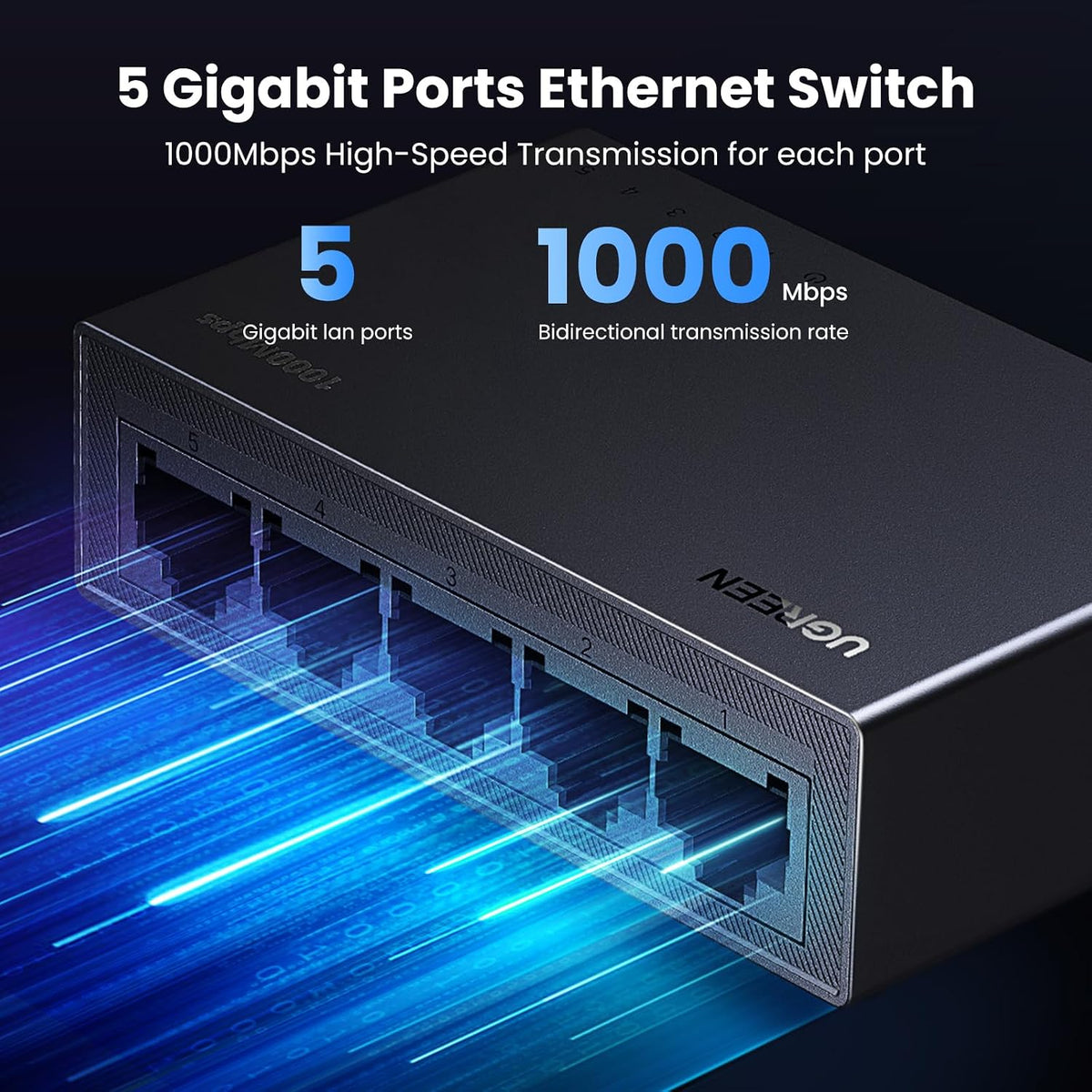 UGREEN 5 Port Gigabit Network Switch, Ethernet Splitter Hub