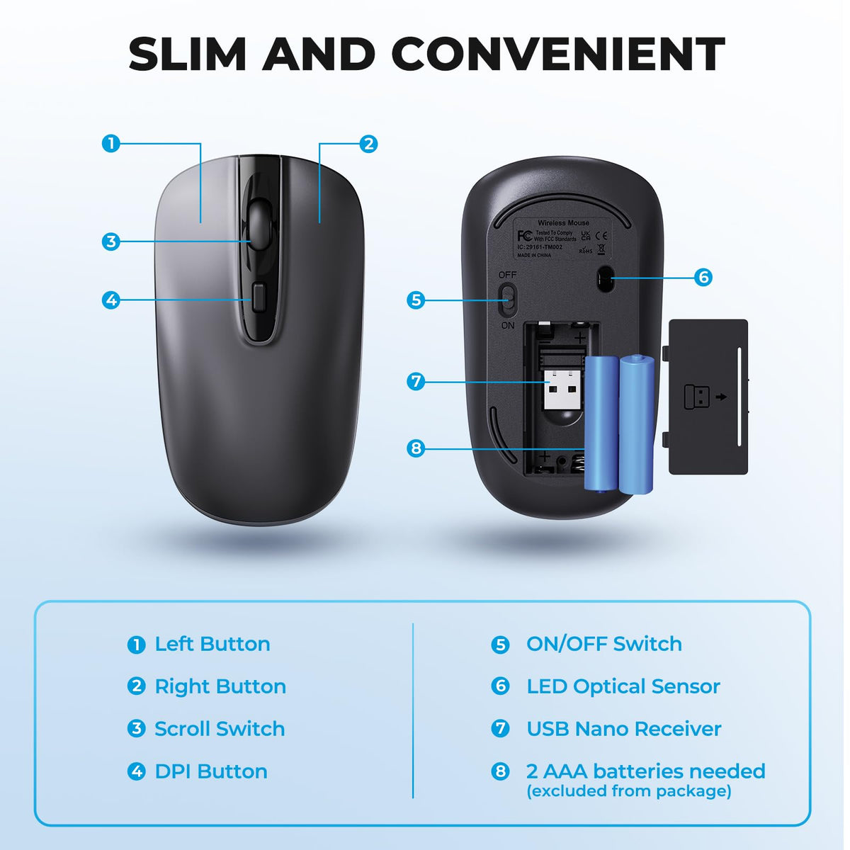 cimetech Wireless Mouse, 6 Buttons Mouse Silent Efficient Design, Suitable for Hand Size & Comfortable Grip, Office Mouse for Laptop PC Computer Tablets Windows Linux, 3 Adjustment Levels, Pinlk