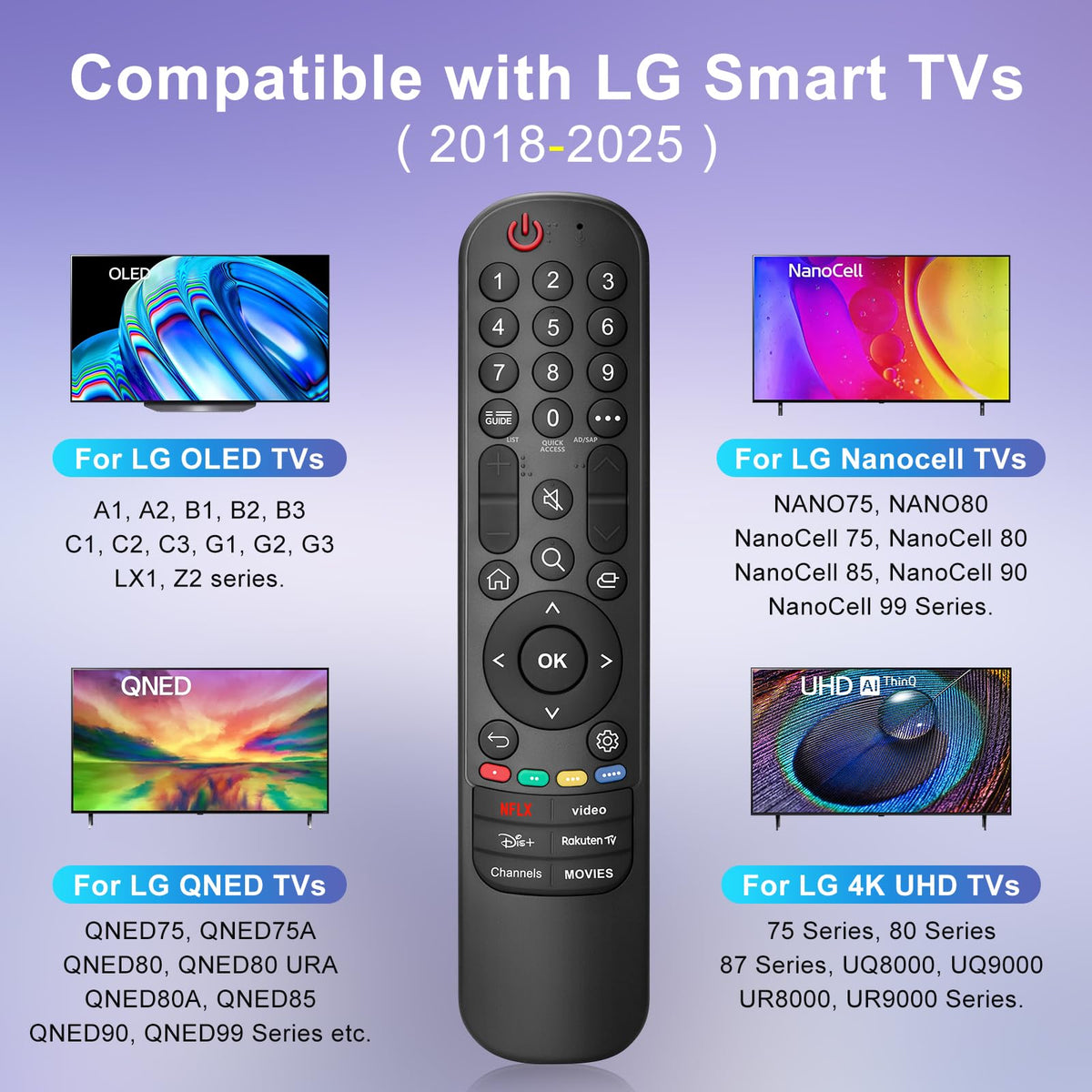 Universal Replacement for LG Smart TV Remote