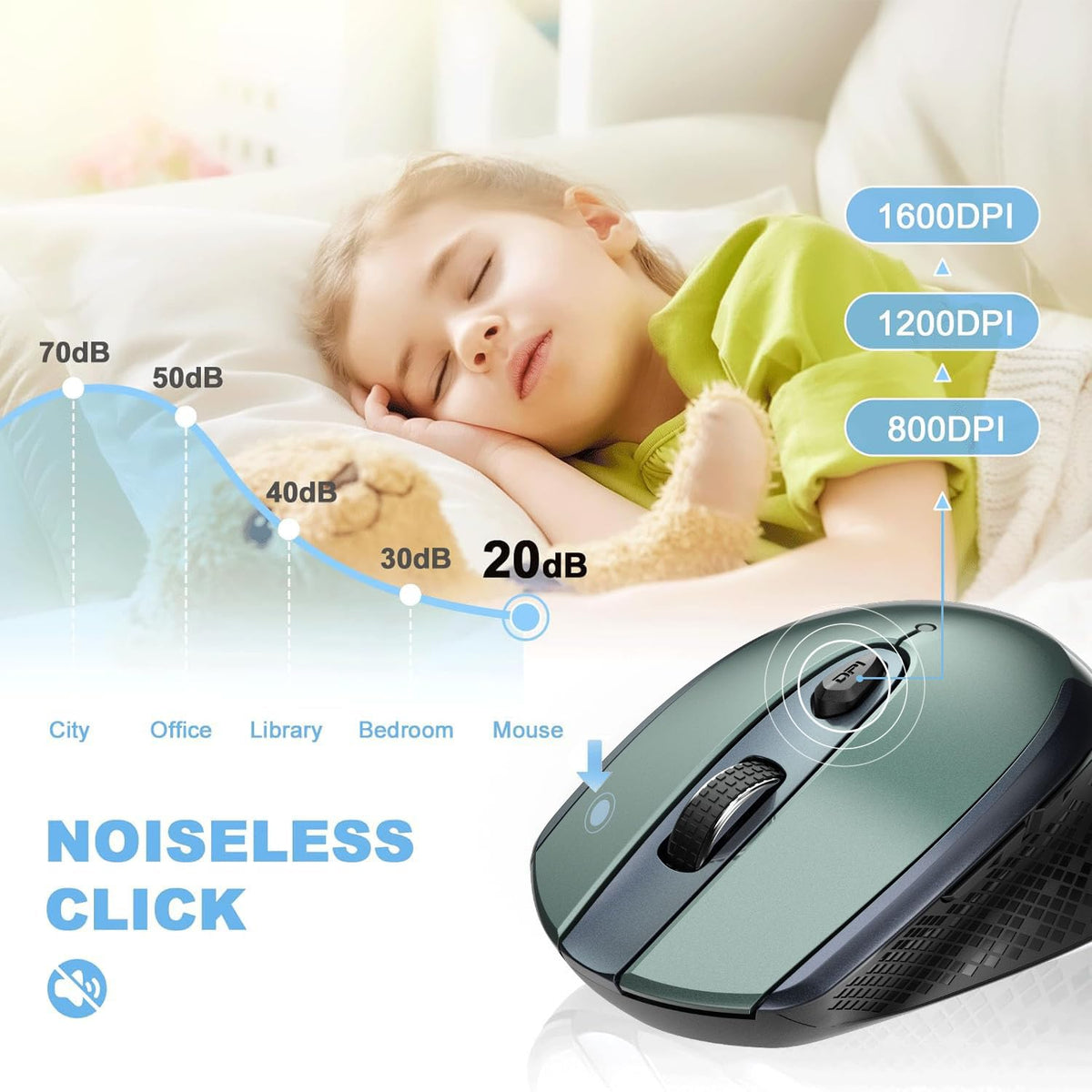 cimetech Wireless Mouse, 6 Buttons Mouse Silent Efficient Design, Suitable for Hand Size & Comfortable Grip, Office Mouse for Laptop PC Computer Tablets Windows Linux, 3 Adjustment Levels, Pinlk