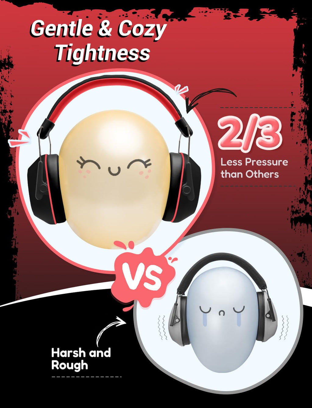 iClever EM01 Ear Defenders Children SNR 29dB for Autism&Concentration Aid
