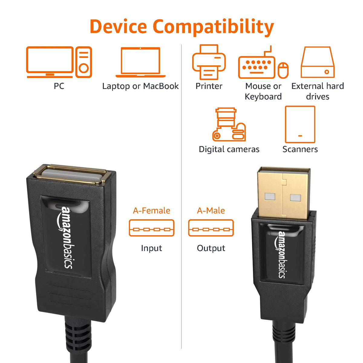 Amazon Basics USB Extension Cable 2.0 A-Male to A-Female, 1 m, Black