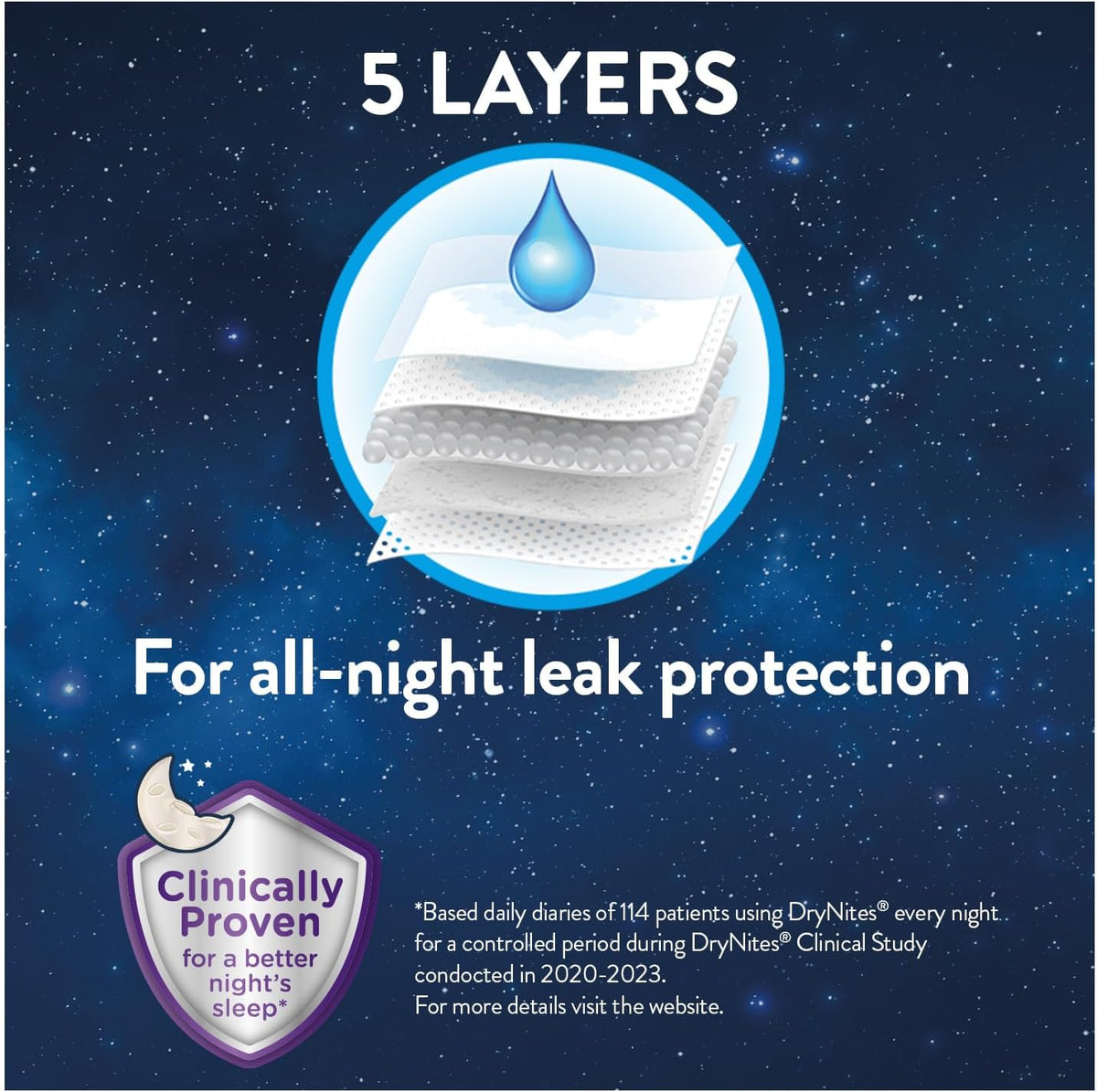 HUGGIES DryNites, Pyjama Pants, Boys 13+ Years (48-60KG), 33 x Bedwetting Pants, Up to 100% Leak Free Nights