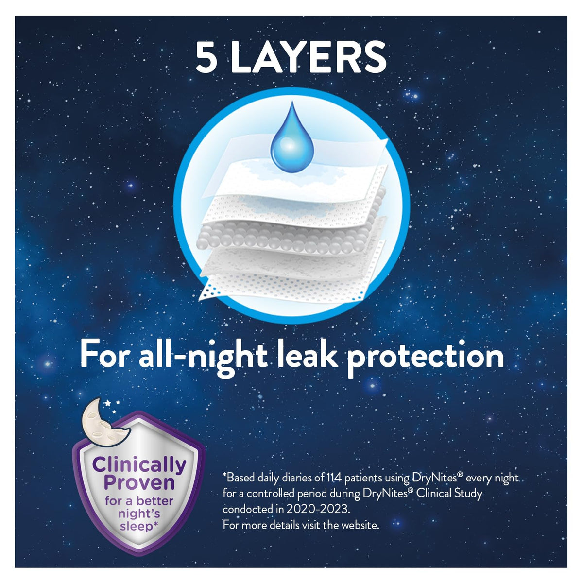 HUGGIES DryNites, Pyjama Pants, Boys 13+ Years (48-60KG), 33 x Bedwetting Pants, Up to 100% Leak Free Nights