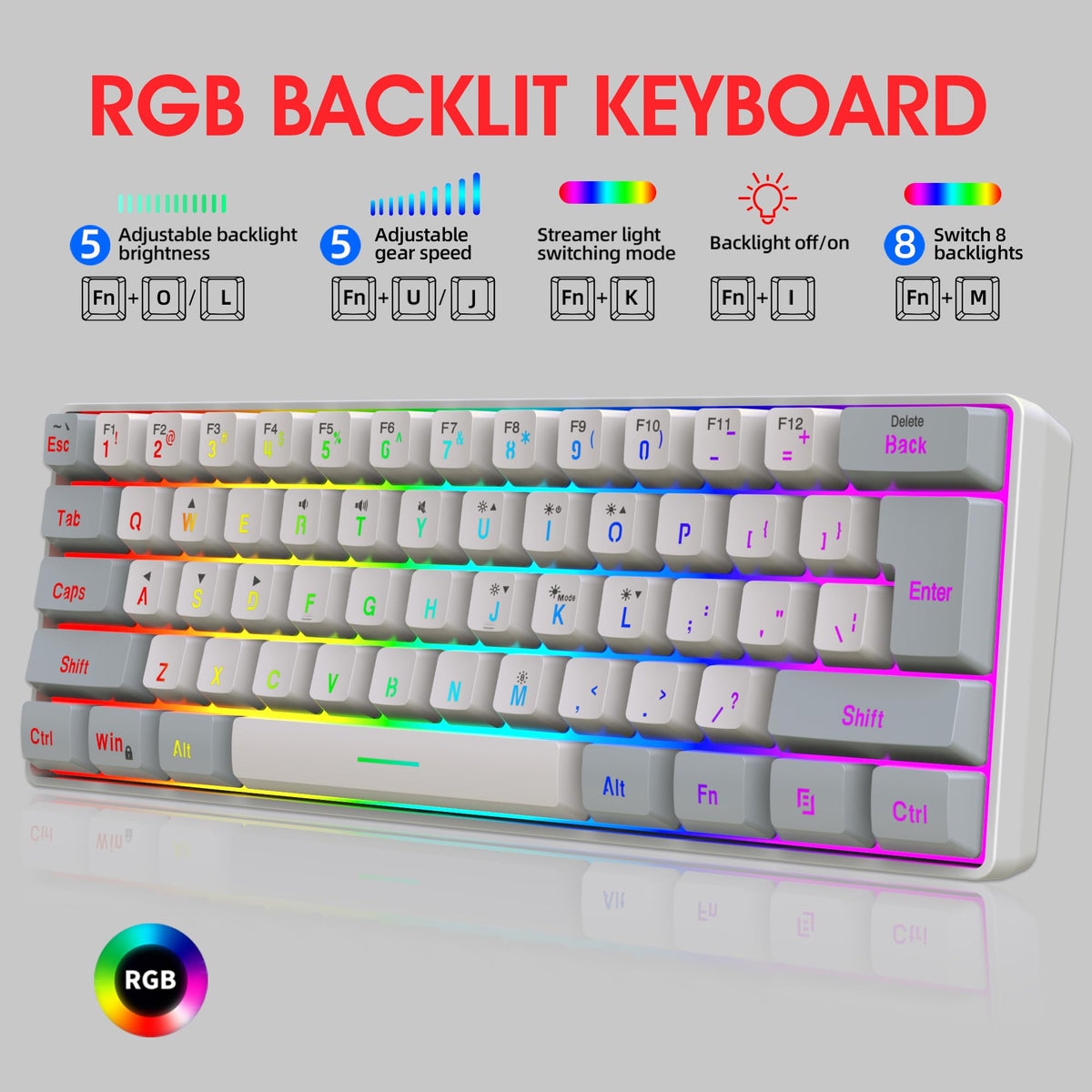 Snpurdiri 2.4G 60% Wireless Gaming Keyboard and Mouse Combo (White-Grey)