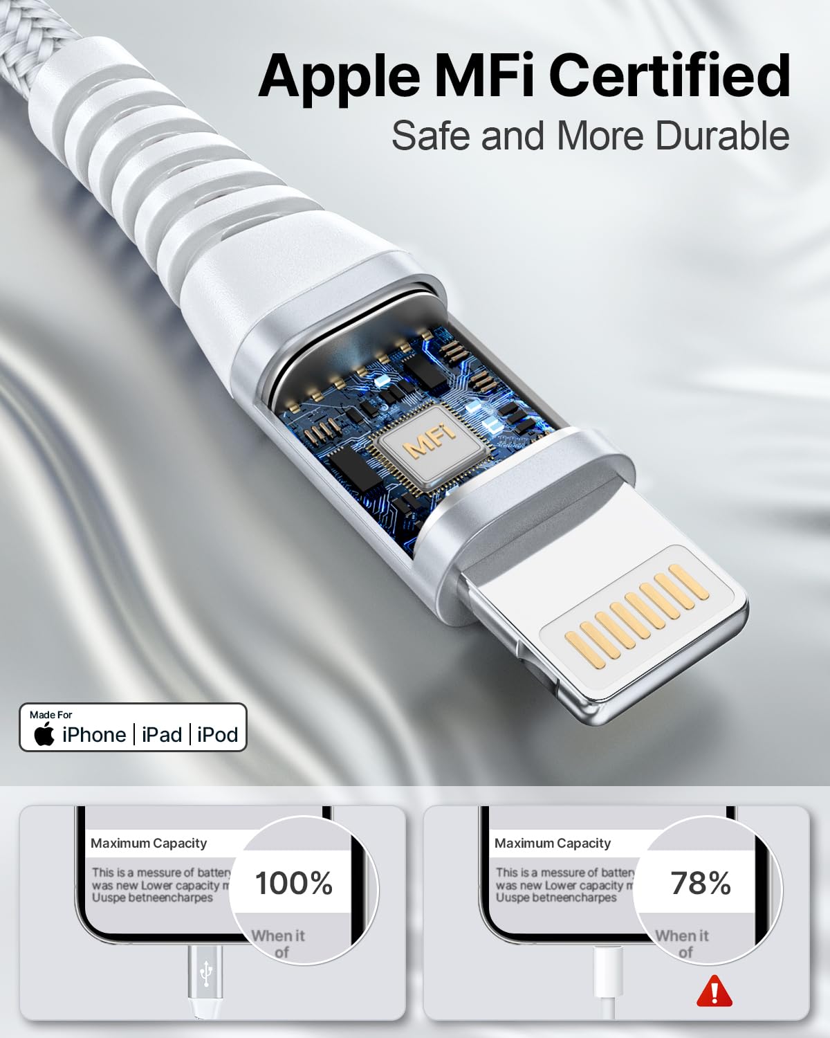 3Pack 2M iPhone Charger Cable, Long iPhone Charging Cable MFi Certified Lightning Cable Fast Charging Cord Braided i Phone Charger Lead USB Cord for Phone 14 13 12 11 Pro Max XS XR 8 7 6 SE, iPad