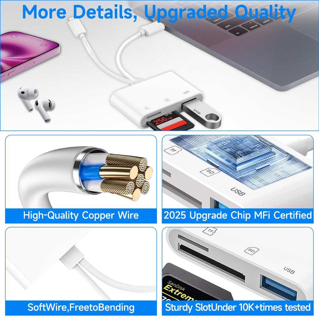 USB C SD Card Reader for iPhone 15 16 17, iPad Pro/mini/Air, MacBook Air/Pro, Samsung S25/S24,Type C Card Reader with Dual Slot Memory Card Reader Trail Camera Card Viewer USB C to SD Card OTG Adapter