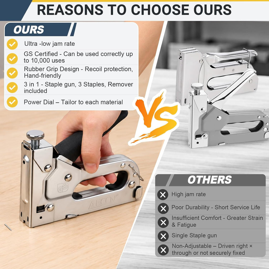 AECCN 3-in-1 Heavy Duty Staple Gun for Wood & Furniture, and DIY, Silver
