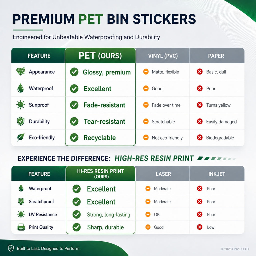 Set of 4 Personalised Wheelie Bin Stickers, Custom Bin Number Stickers with House Number and Street Name, Waterproof Labels for Rubbish and Recycling Bins, Easy Apply, 100 x 150mm (Style - Classic)