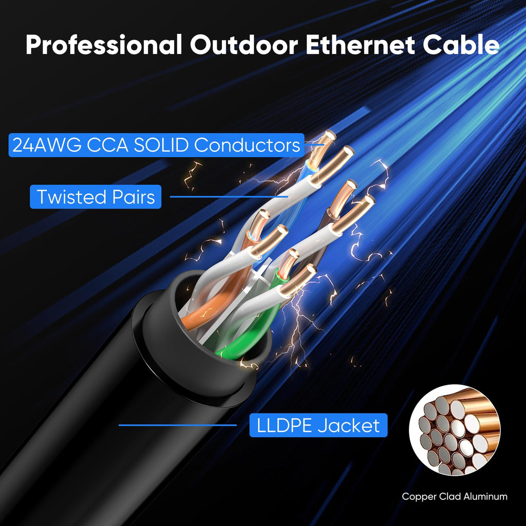 Cat6 Ethernet Cable 3 meter, Outdoor Water Resistant Internet Cable, Direct Burial High-Speed Gigabit 10Gbps 550MHz/s Lan Network Cable Cord