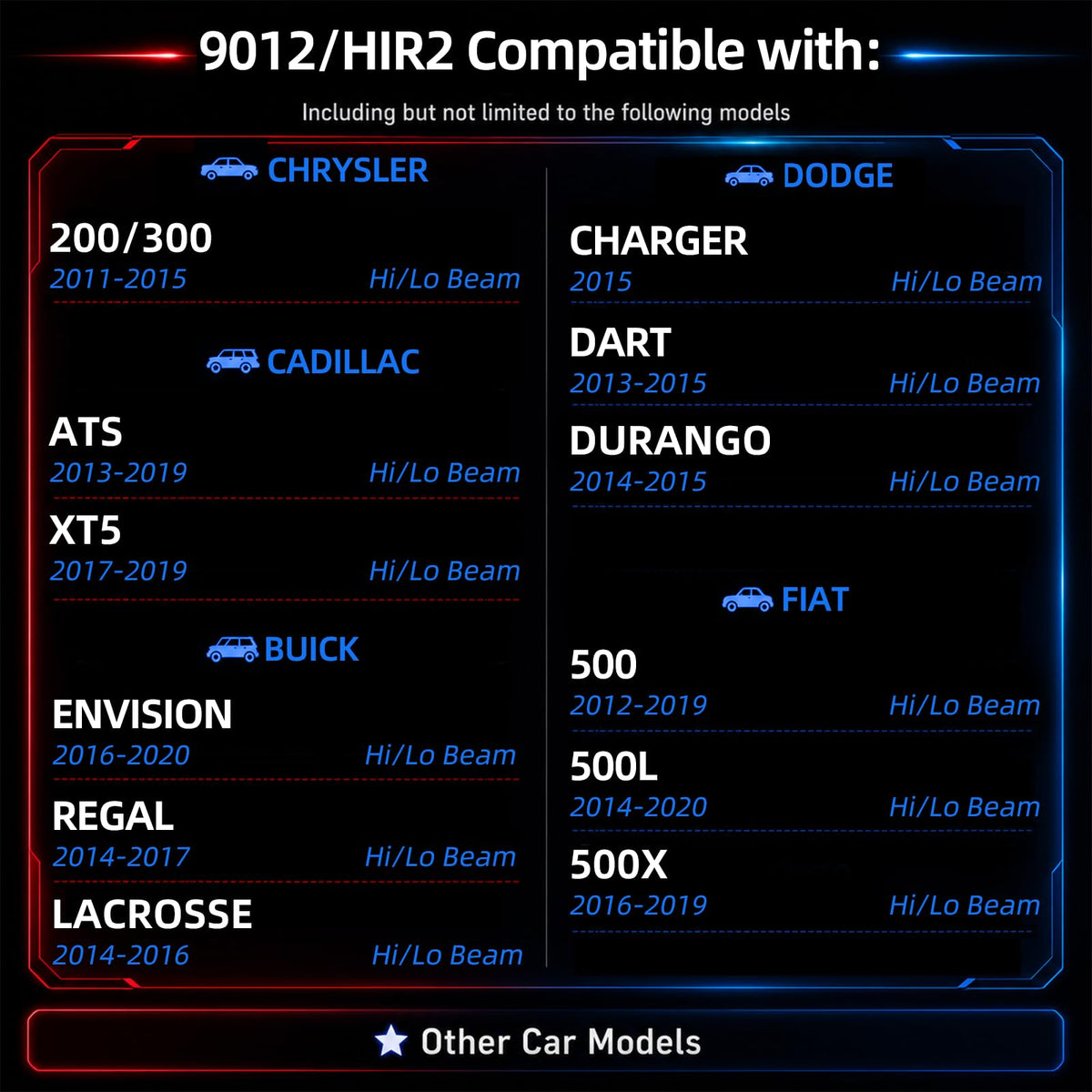 Sinoparcel H15 Headlight Bulb, OEM Replacement, Standard 3200K Warm White